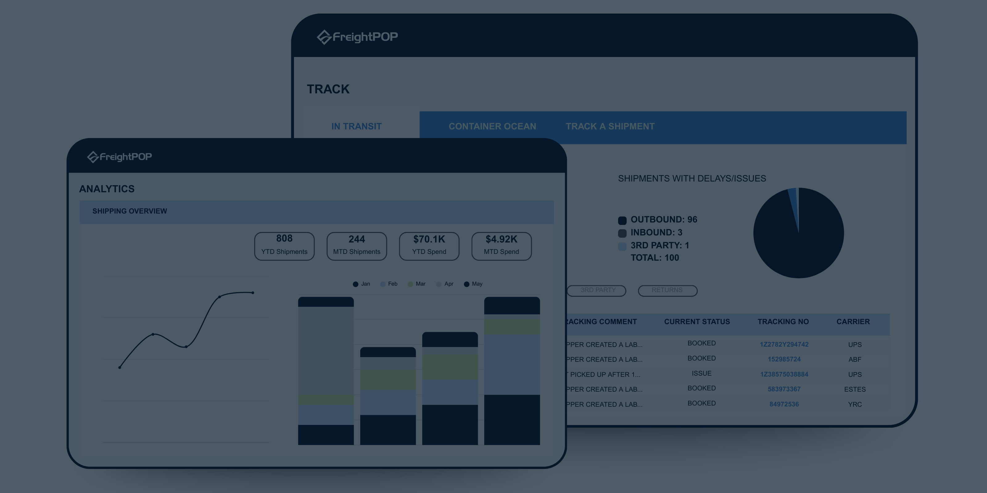 reporting and tracking screen mockups