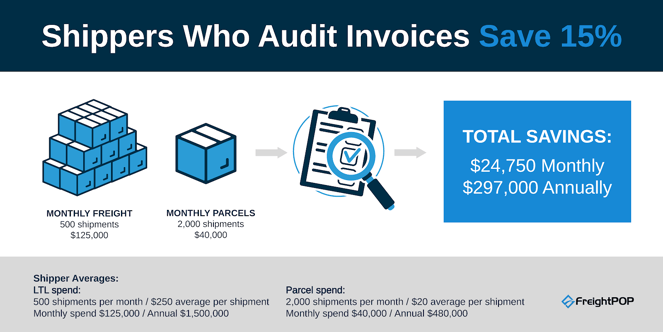 freight auditing tips