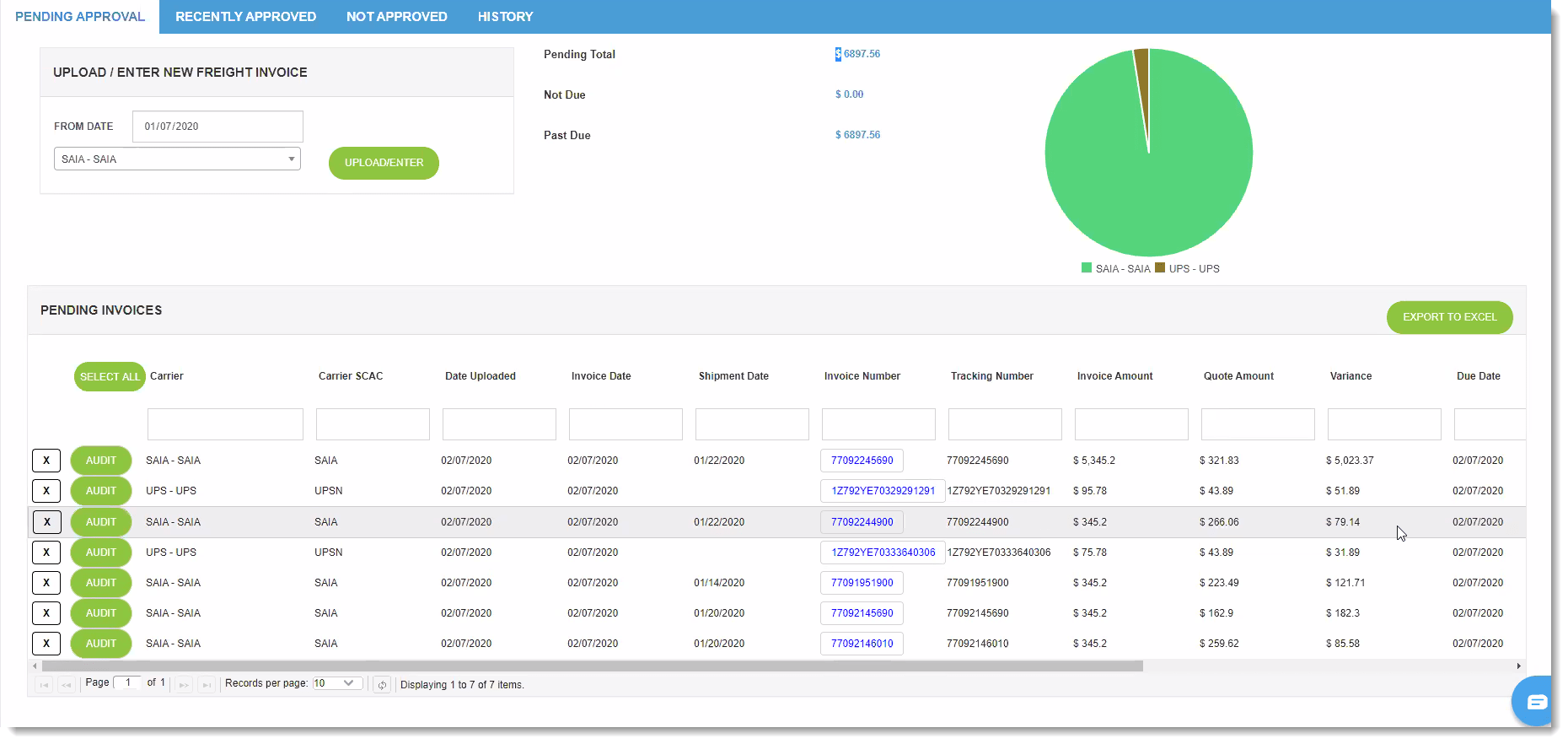 auditing_tool