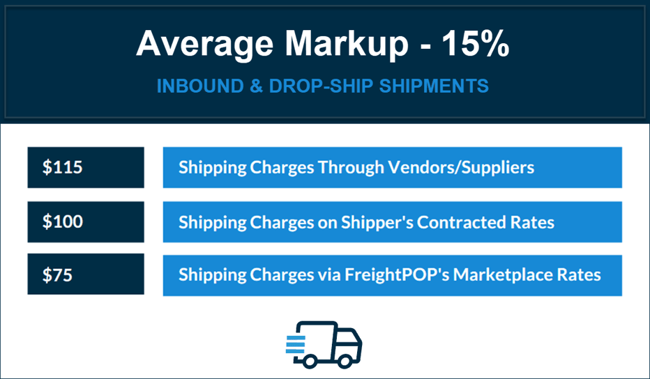 Avoid Vendor & Supplier Markups - Save Money on Shipping Costs