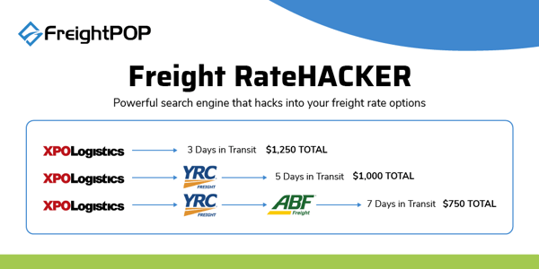 freight rateHACKER