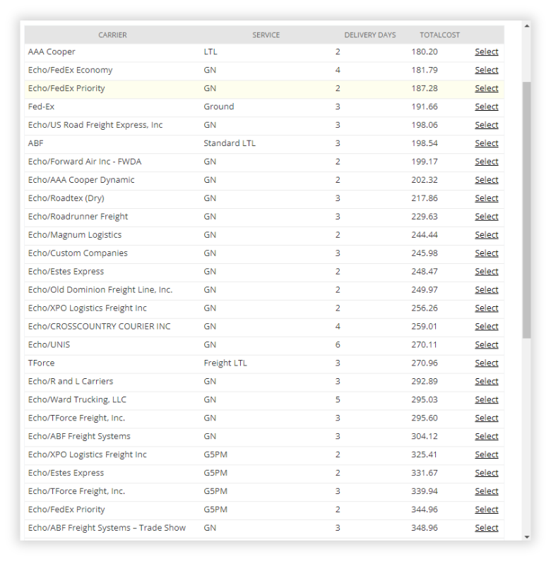 Live carrier rate comparison across multiple carriers within FreightPOP’s NetSuite integration