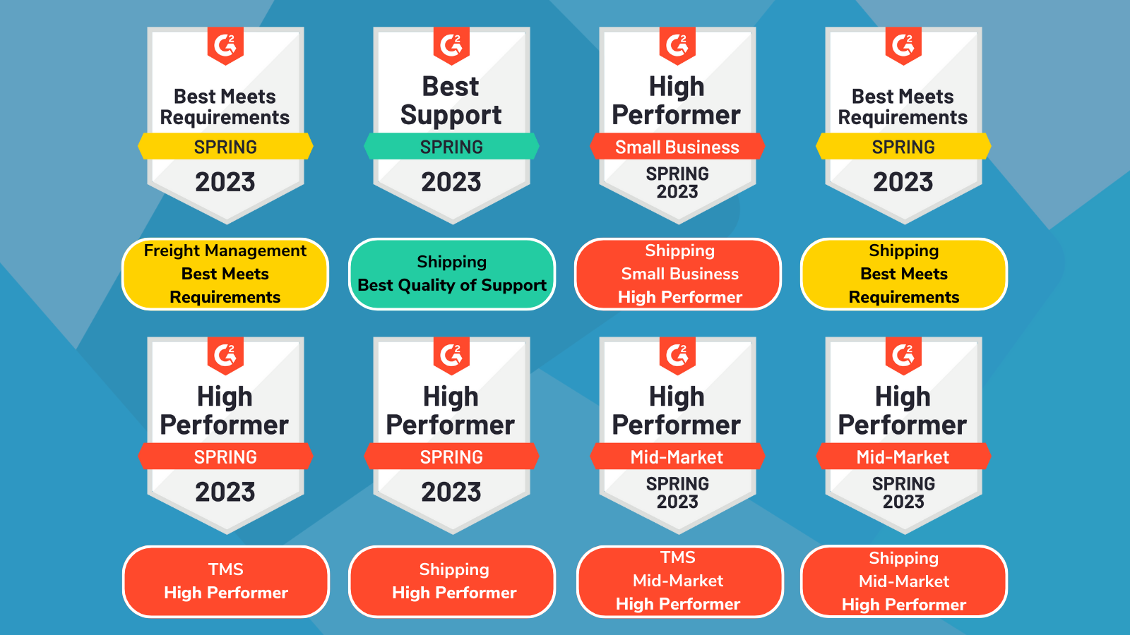 FreightPOP Reels in 8 G2 Badges After A Huge Spring Quarter