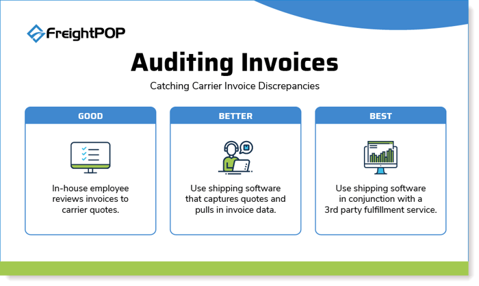 good_better_best_auditing_carrier_invoices