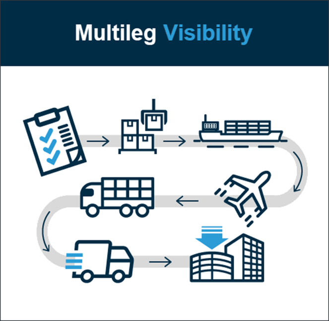 mulitleg_visibility_tips-1